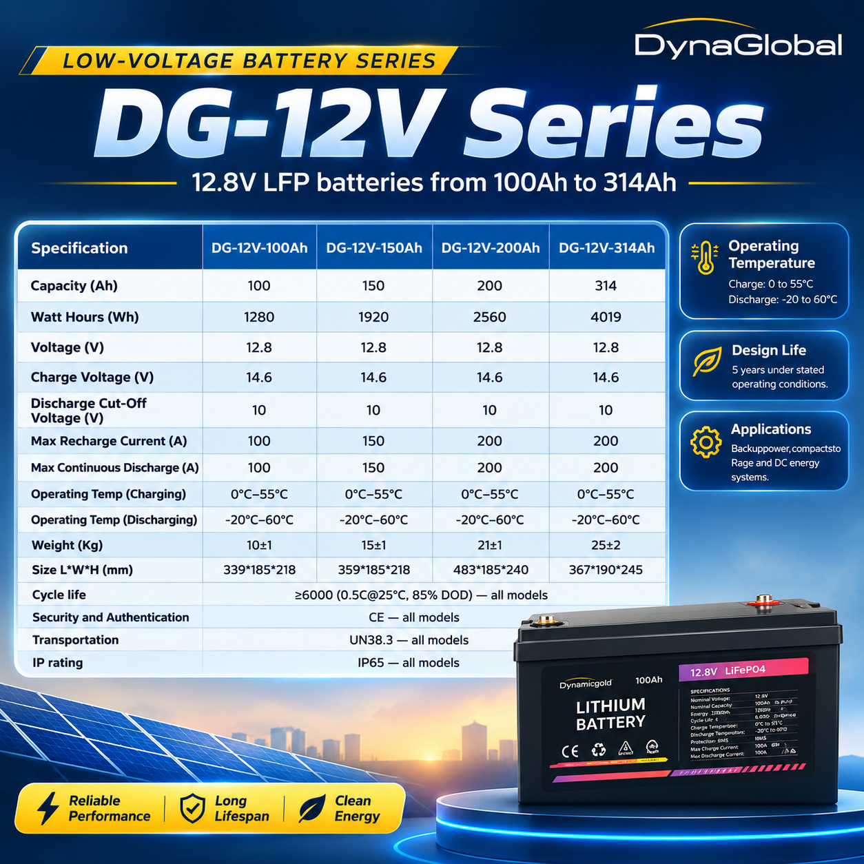 Dyna Global 12V LiFePO4 Lithium Battery for UPS & Inverter