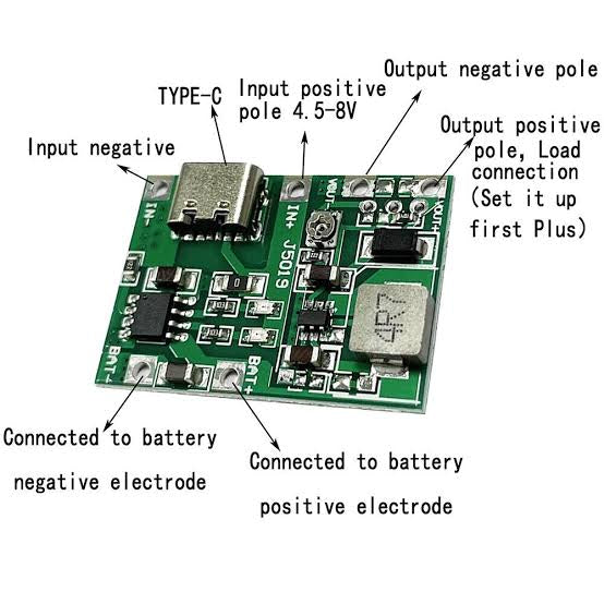 TP4056 18650 3.7V 4.2V Battery Charging Module with Integrated DC Boost Converter module - Type C and Micro Usb