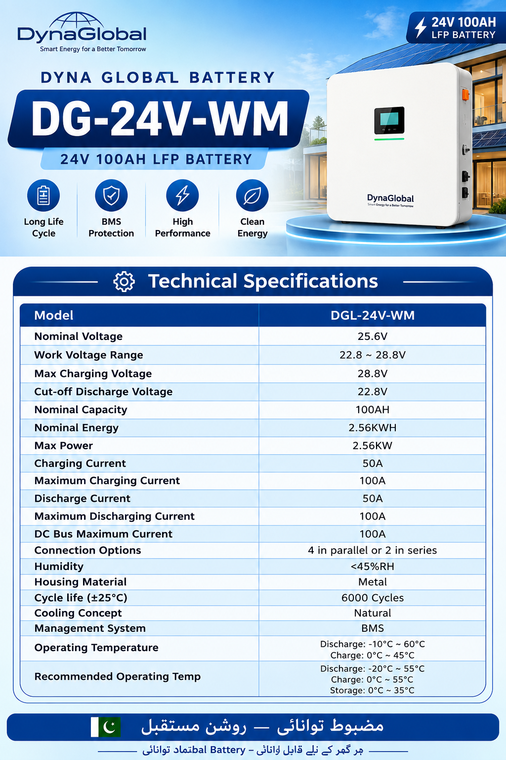 Dyna Global 24V Lithium Battery | Best for 24V UPS & Solar Inverter