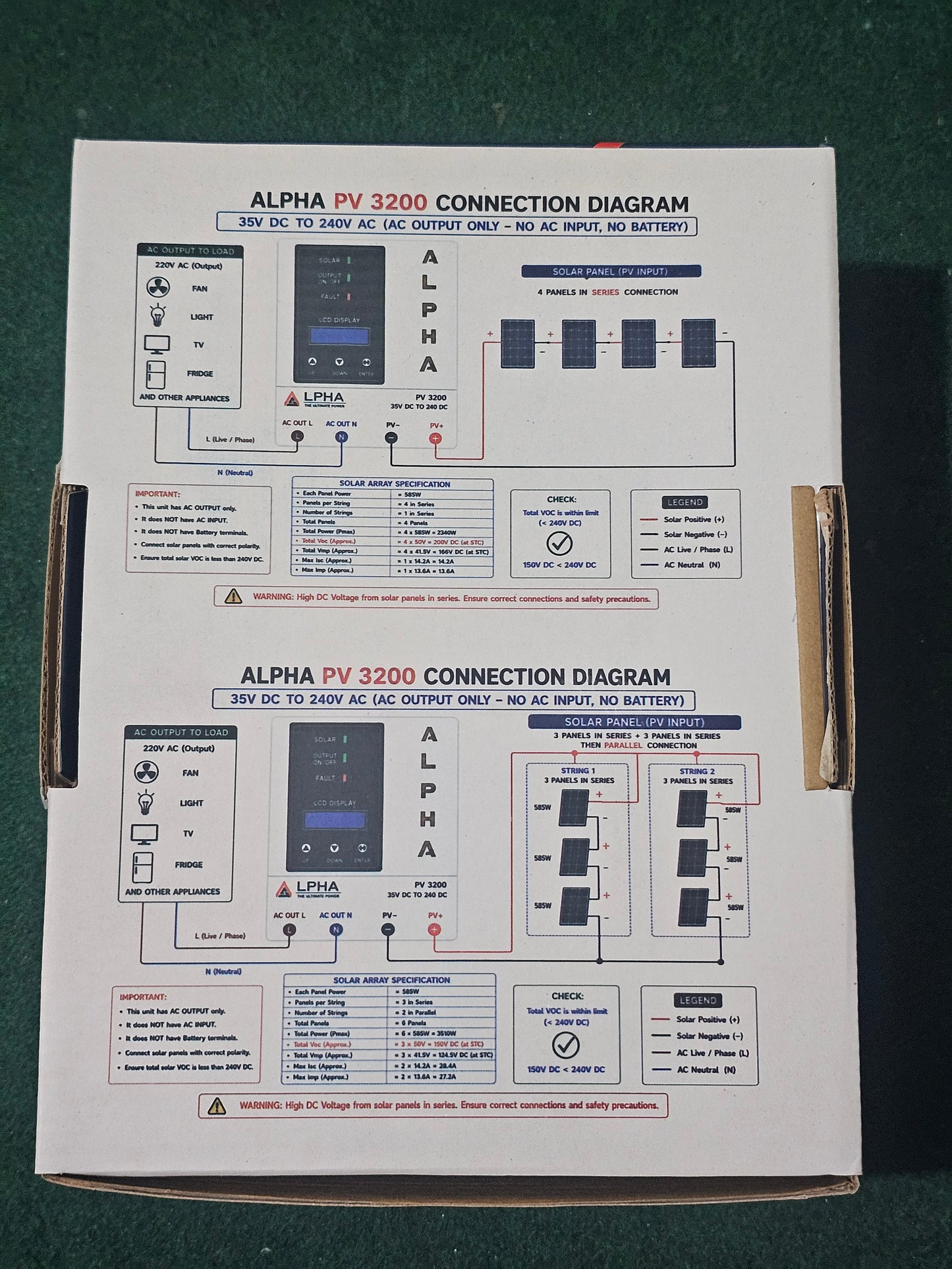 Alpha Inverter Pv 3200 2.2kw without battery